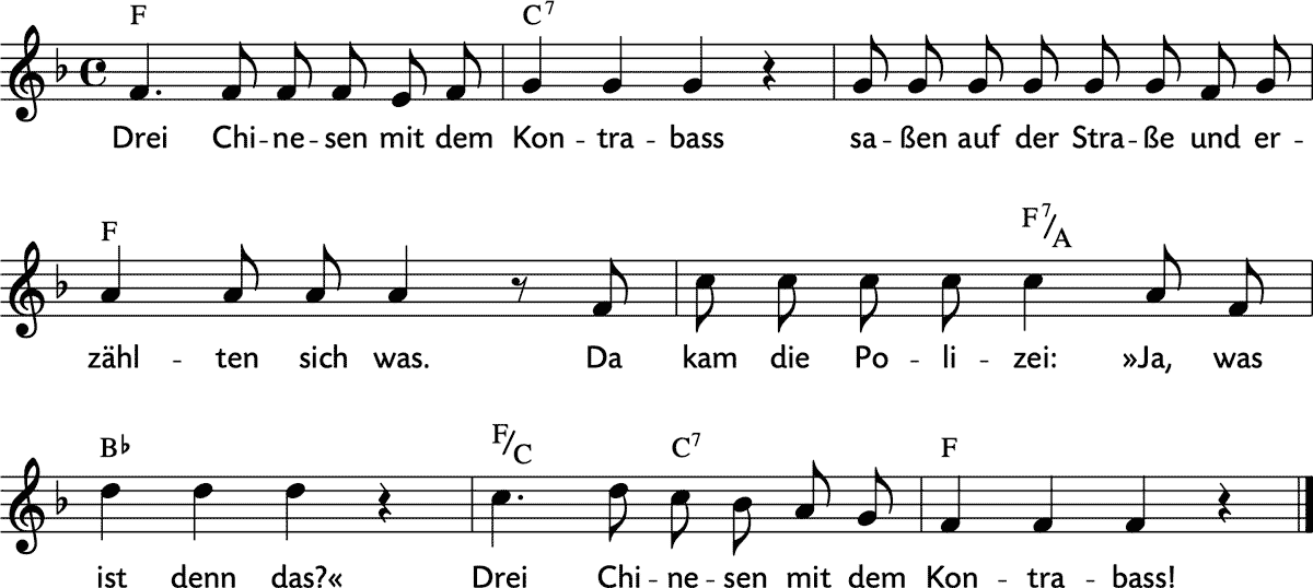 Noten 'Drei Chinesen mit dem Kontrabass'