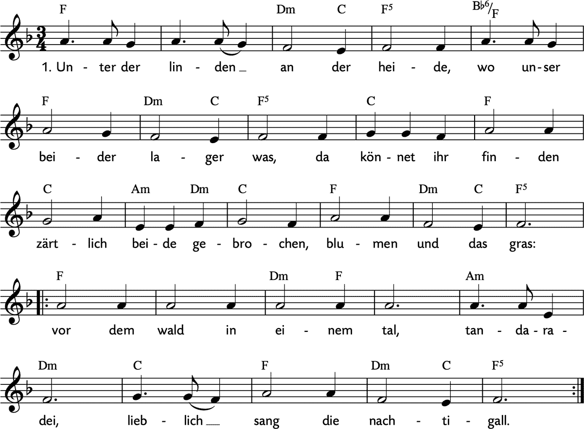 Noten 'Unter der linden'